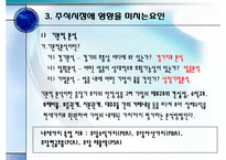 [국제금융동향분석] 한국의 주식시장 동향-16