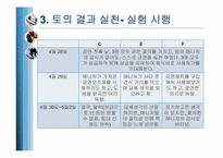 [조직행동론] 직장내의 금연캠페인에 관한 고찰-11