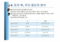 [조직행동론] 직장내의 금연캠페인에 관한 고찰-17
