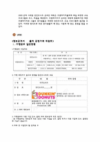 Dunkin Donut`s(던킨도너츠)의 한국 진출 전략-16