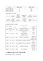 Dunkin Donut`s(던킨도너츠)의 한국 진출 전략-17