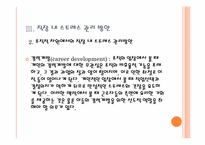 [미시경영조직론] 기업조사(SK GROUP 조직원의 스트레스 관리)-17