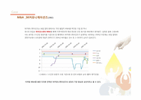 [혁신경영] SK커뮤니케이션즈의 경영사례-10
