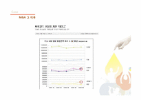 [혁신경영] SK커뮤니케이션즈의 경영사례-18