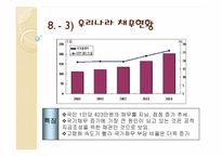 [미시경제] 국공채의 경제적 효과와 국가채무의 관리-11