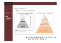 [브랜드커뮤니케이션] TOP 커피와 스타일리쉬의 조화-20