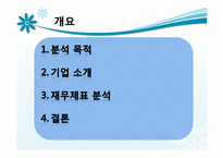 [중급회계] 재무제표 분석 사례 연구(아모레퍼시픽 vs 에이블씨엔)-2