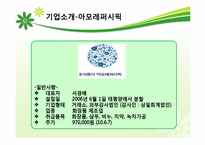 [중급회계] 재무제표 분석 사례 연구(아모레퍼시픽 vs 에이블씨엔)-4