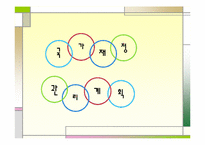 [미시경제] 국가재정 관리계획-1