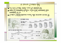 [미시경제] 국가재정 관리계획-4