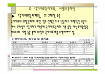 [미시경제] 국가재정 관리계획-11