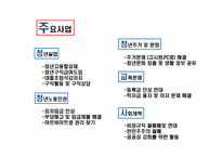 [노사관계론] 청년유니온 설립의 반려-12