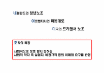 [노사관계론] 청년유니온 설립의 반려-15