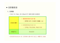 경제발전에 따른 대기오염-2