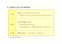 경제발전에 따른 대기오염-5