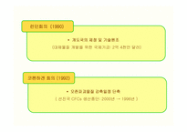경제발전에 따른 대기오염-7