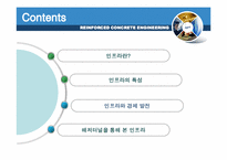 경제위기 극복을 위한 인프라 사업-2