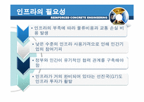 경제위기 극복을 위한 인프라 사업-5