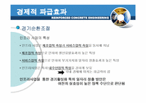 경제위기 극복을 위한 인프라 사업-8