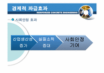 경제위기 극복을 위한 인프라 사업-10