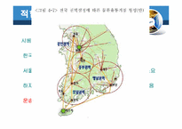 경제위기 극복을 위한 인프라 사업-19