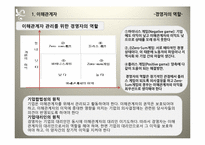 [기업윤리] 이해관계자 분석과 기업의 위기 관리-5