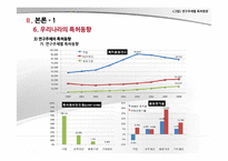 [기술벤처학] 지적재산권(Intellectual Property)-12