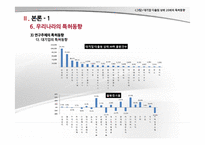 [기술벤처학] 지적재산권(Intellectual Property)-14