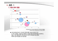 [기술벤처학] 지적재산권(Intellectual Property)-18