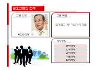 [기업재무] 금호그룹의 M&A와 유동성-4