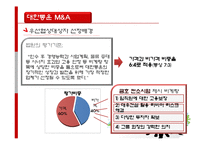 [기업재무] 금호그룹의 M&A와 유동성-19