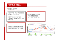 [기업재무] 금호그룹의 M&A와 유동성-20