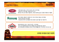 [매체기획] OUTBACK(아웃백) 매체기획서-6