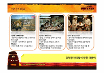 [매체기획] OUTBACK(아웃백) 매체기획서-7