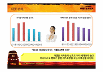 [매체기획] OUTBACK(아웃백) 매체기획서-20