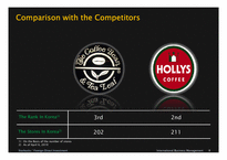 [국제경영] Starbucks international entry collaborate strategies(영문)-9