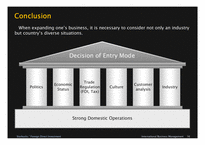 [국제경영] Starbucks international entry collaborate strategies(영문)-17