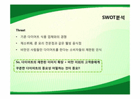 [마케팅관리] SolVerde의 마케팅 관리 사례-15