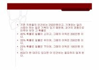 [계량의사결정론] 이익에 따른 AGV도입 대수 결정과 투자방안-6