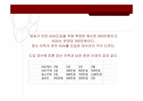 [계량의사결정론] 이익에 따른 AGV도입 대수 결정과 투자방안-7