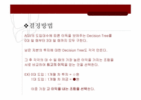 [계량의사결정론] 이익에 따른 AGV도입 대수 결정과 투자방안-12