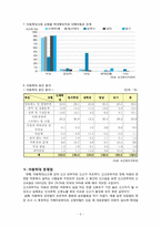 [학교사회사업론] 아동학대와 방임-6