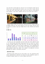 [도시와인간의삶] 홍대와 클럽문화-6