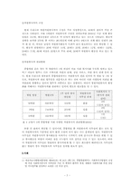 [자원봉사론] 병원과 자원봉사-7