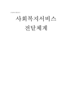 [사회복지행정론] 사회복지 전달체계의 이해-1