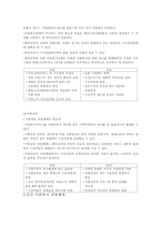 [사회복지행정론] 사회복지 전달체계의 이해-10
