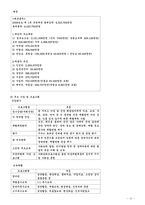 [사회복지행정론] 부천장애인복지관의 재정관리-10