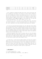 대학생 전공정체성의 위기 및 대안-12