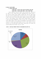 [사회학적상상력] 신자유주의의 측면에서 고찰한 현대 청소년 노동-4
