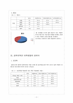 [자료분석론] 종교의 유무에 따라 가지고 있는 성의식에 대한 조사-3